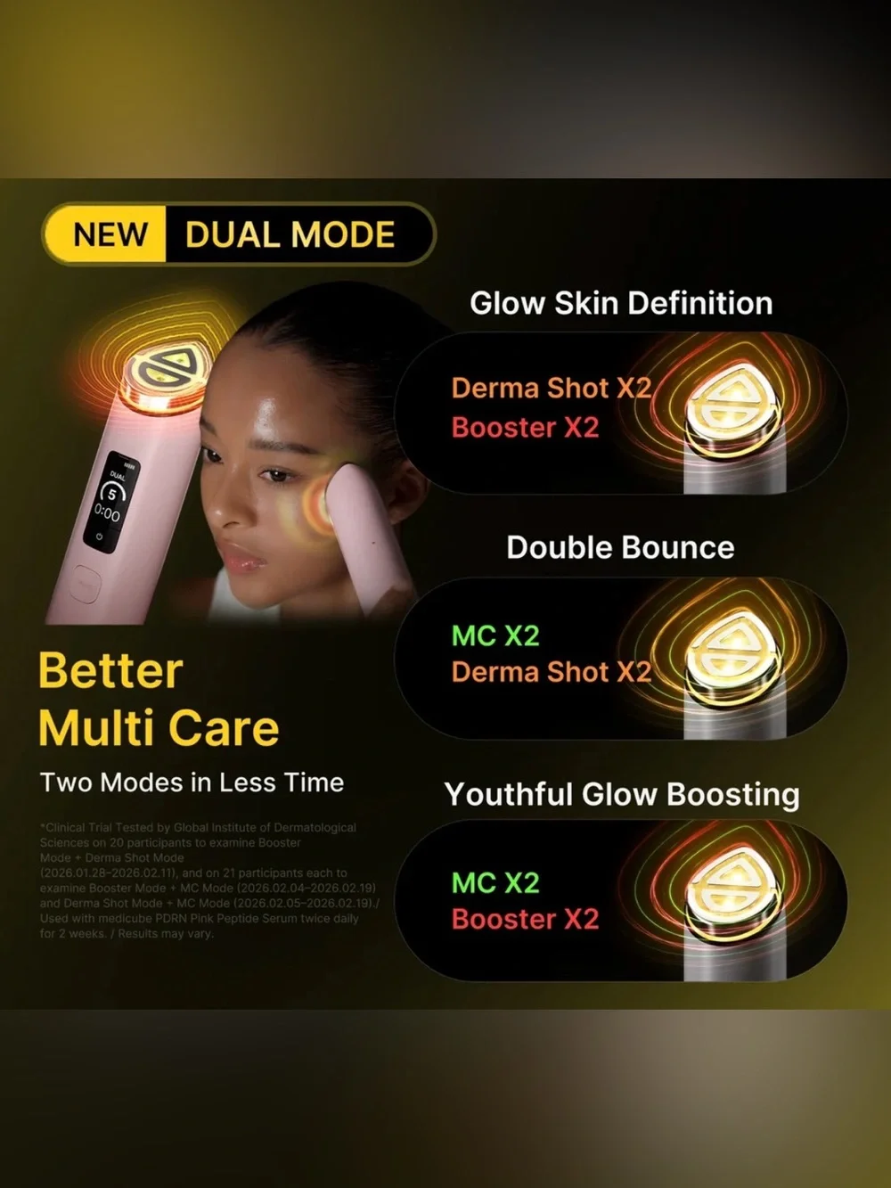NIB Medicube Booster Pro X2 Pink W/ PDRN Serum